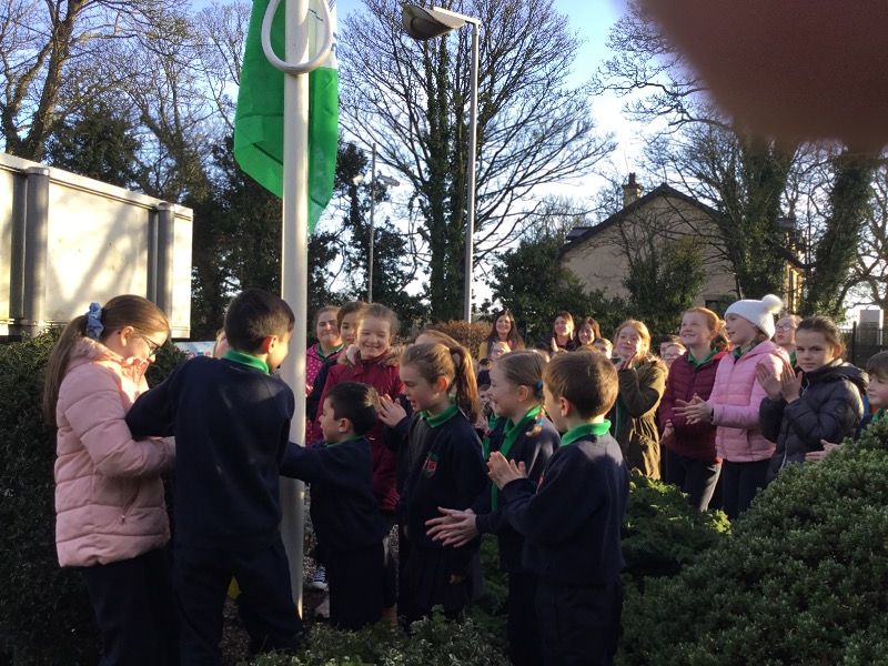 Flagged for your Attention 