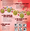 KS 1 Hand Hygiene