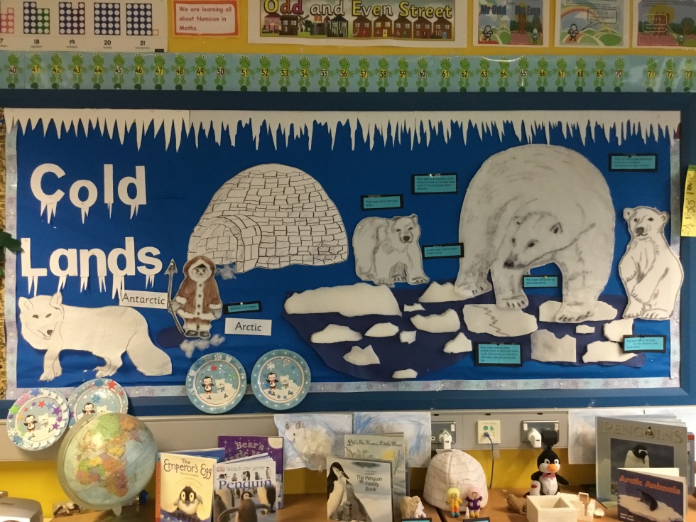 Homes around the World - Polar Lands